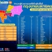 กทม.โควิดเริ่มทะลุหลักพันคน-ยอดวันนี้-1,483-คน-–-ข่าวไทยพีบีเอส