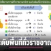 ศบคปรับระดับพื้นที่สถานการณ์ทั่วราชอาณาจักร-เริ่ม-18-มีค.-65-–-chiang-mai-news